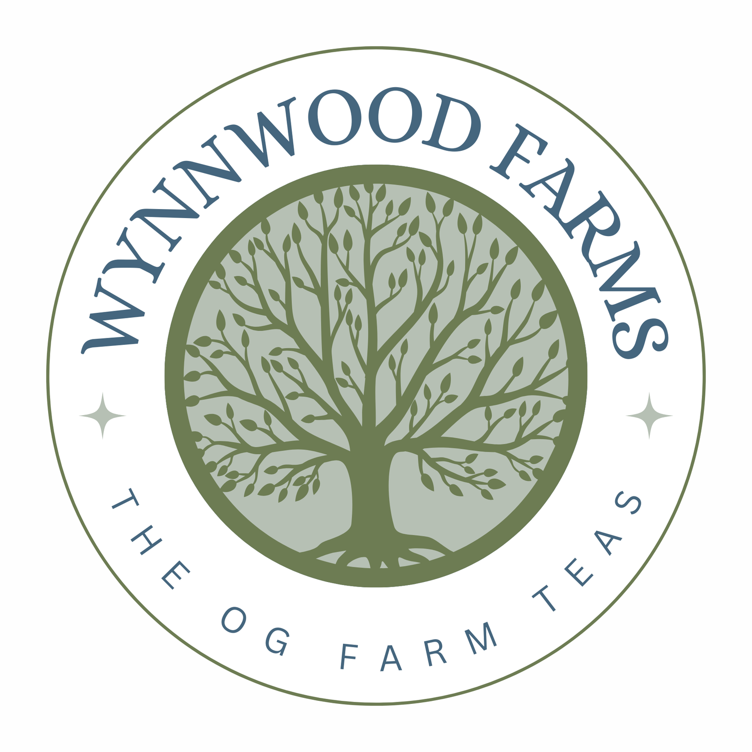 Collections – Wynnwood Farms